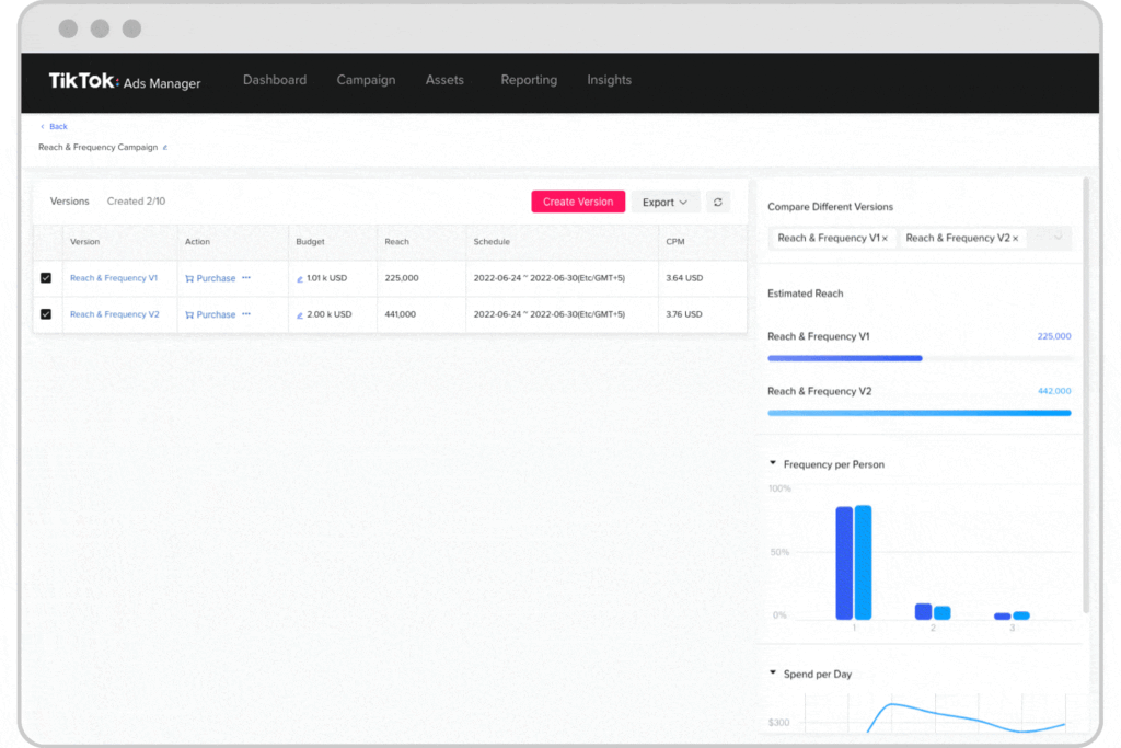 شكل Ad Group في تيك توك للأعمال