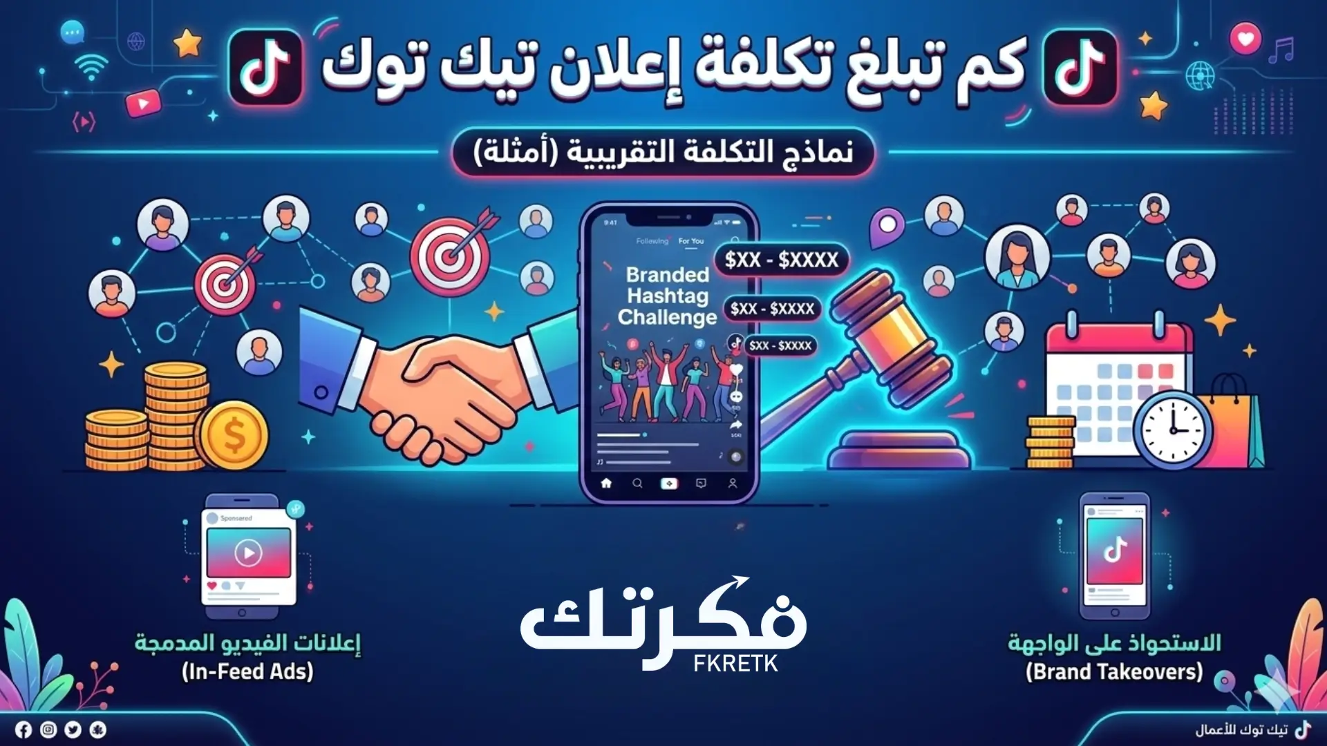 كم تبلغ تكلفة إعلان تيك توك