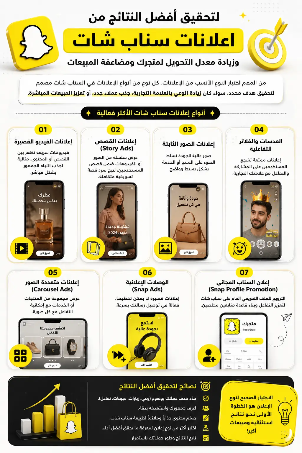 انواع اعلانات سناب شات