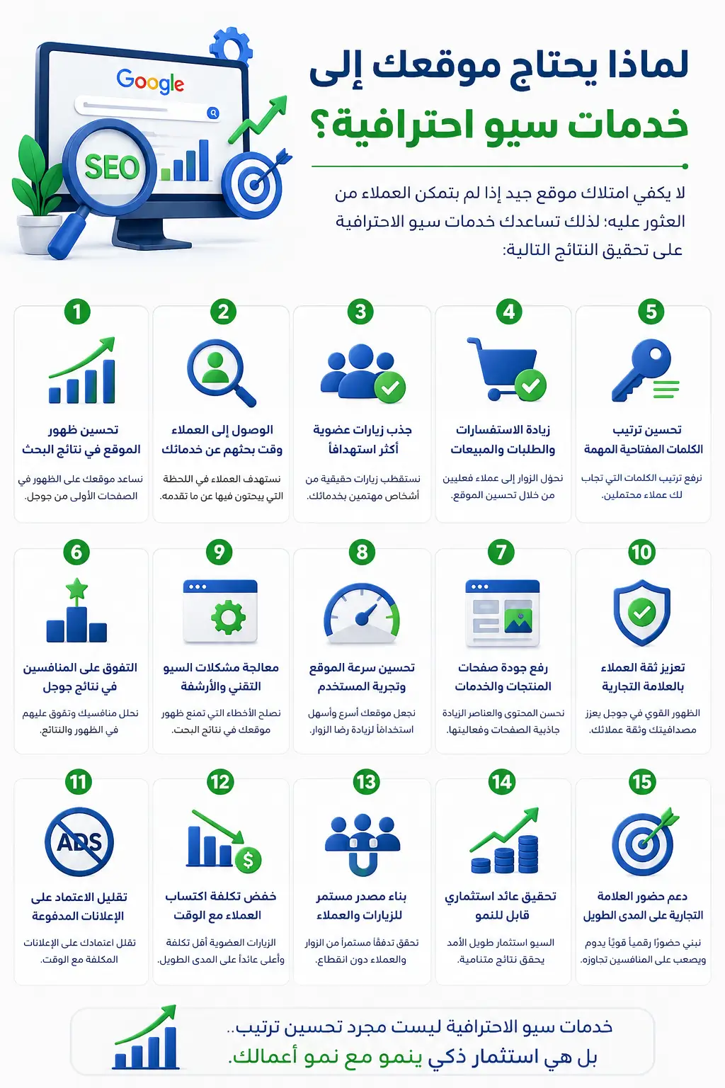 لماذا يحتاج موقعك إلى خدمات سيو احترافية؟